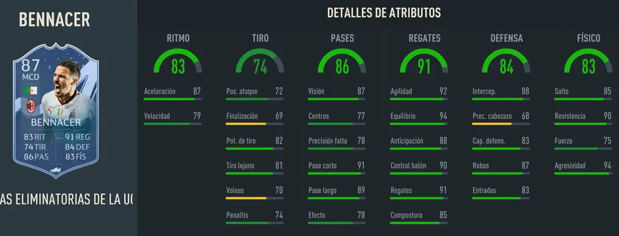 Stats in game Bennacer RTTK 87 FIFA 23 Ultimate Team