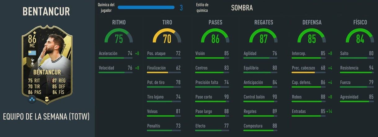 Stats in game Bentancur IF FIFA 23 Ultimate Team