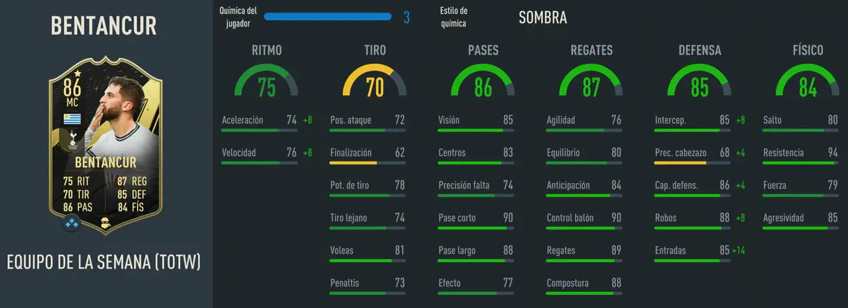 Stats in game Bentancur IF FIFA 23 Ultimate Team