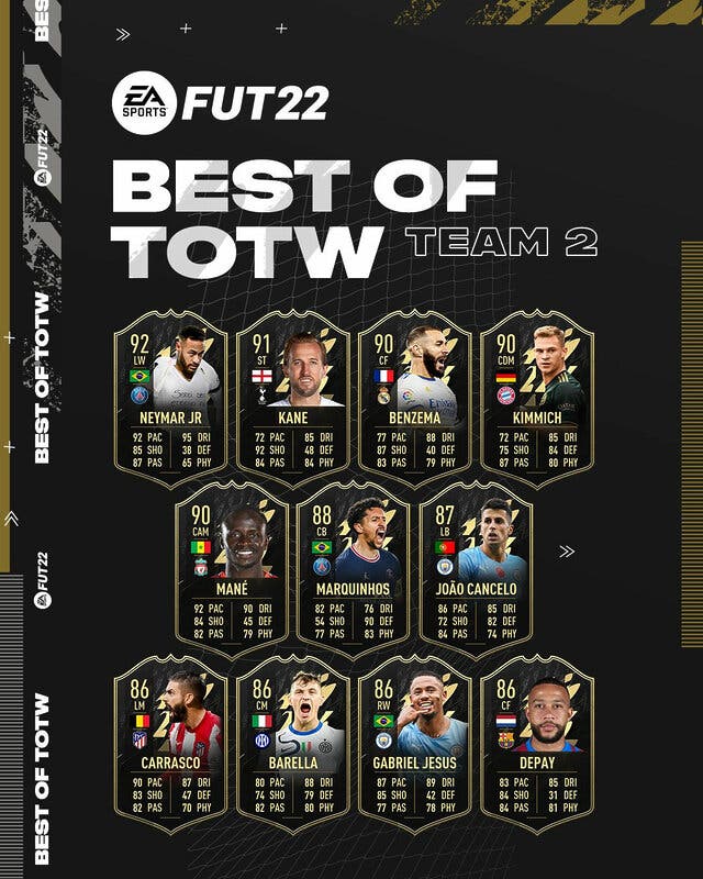 Cartas IF´s del Best of TOTW 2 FIFA 22 Ultimate Team