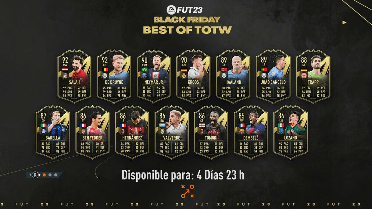 Schermata di caricamento di FIFA 23 Ultimate Team con le migliori carte TOTW