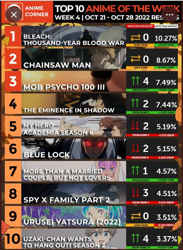 boku 3