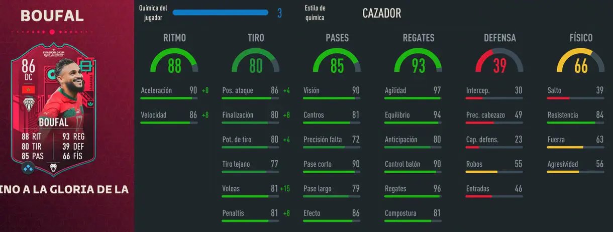 Stats in game Boufal Path to Glory FIFA 23 Ultimate Team