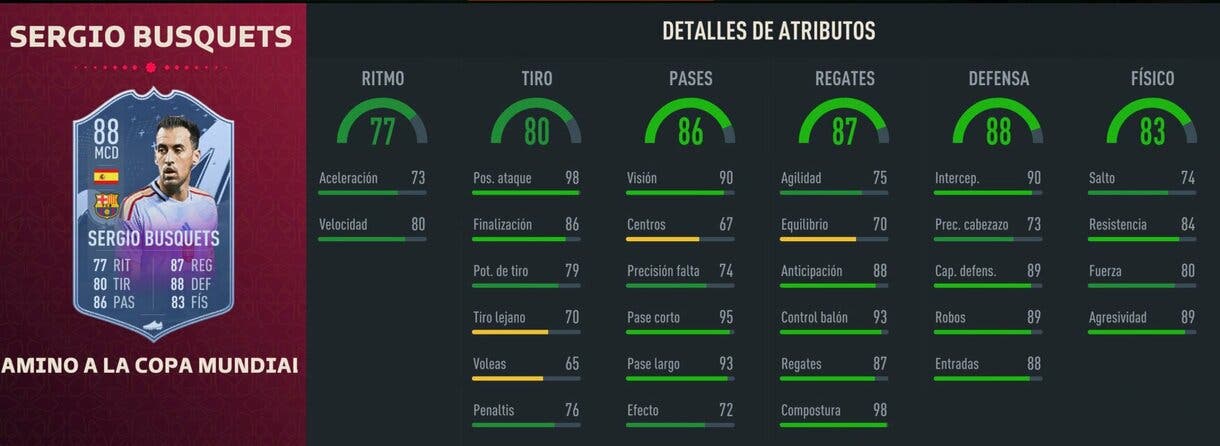 Stats in game Busquets RTFWC FIFA 23 Ultimate Team