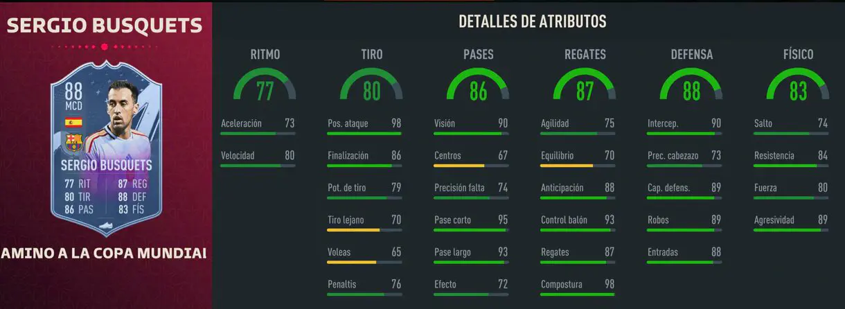 Stats in game Busquets RTFWC FIFA 23 Ultimate Team