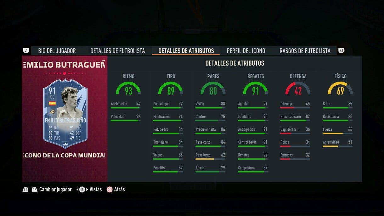 Stats in game Butragueño Icono del Mundial FIFA 23 Ultimate Team