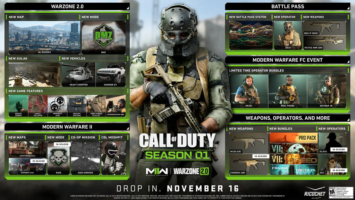 cod