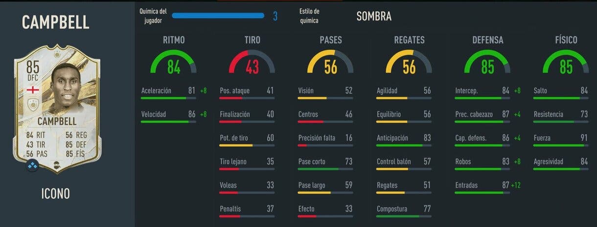 Stats in game Campbell Icono Baby FIFA 23 Ultimate Team
