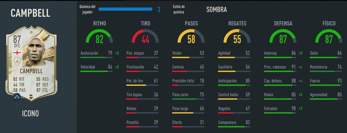 Stats in game Campbell Icono Medio FIFA 23 Ultimate Team