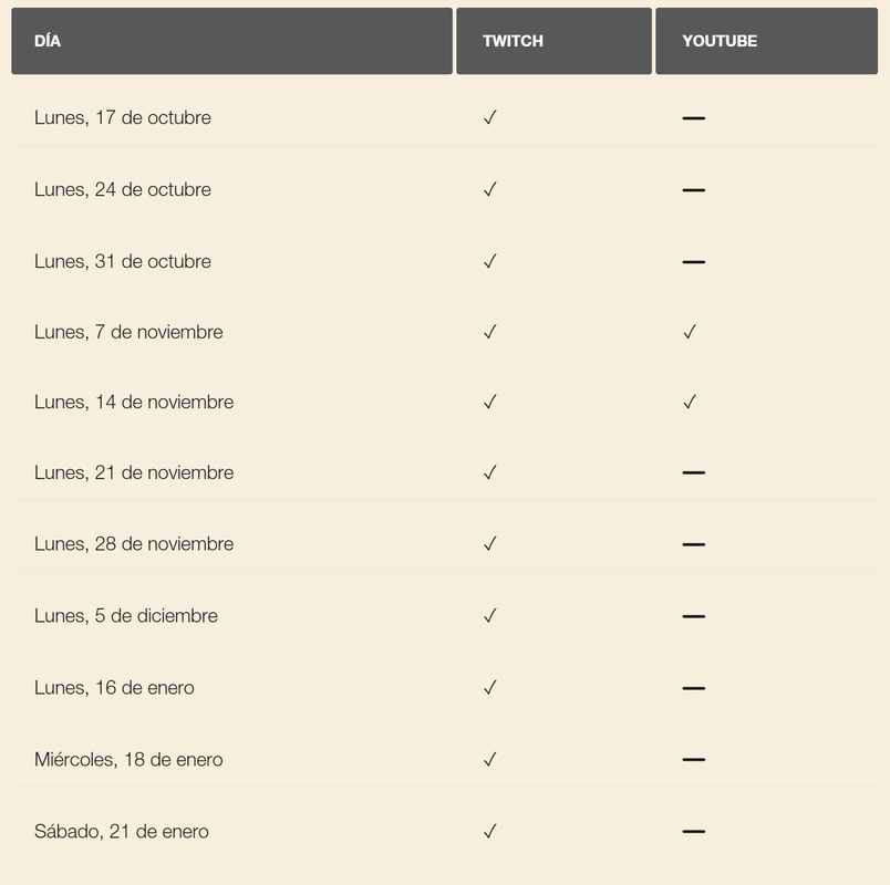 Calendario actualizado de eventos que dan tokens FGS FIFA 23 Ultimate Team