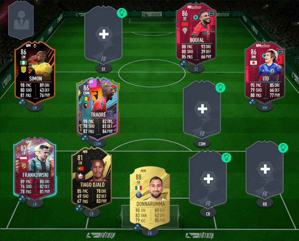 Cartas propuestas en una formación 4-4-2 (2)