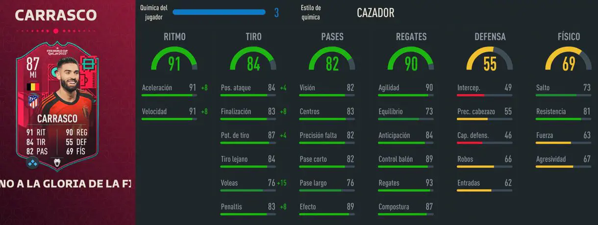 Stats in game Carrasco Path to Glory FIFA 23 Ultimate Team