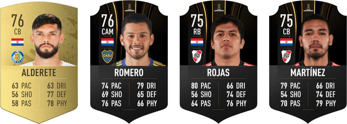 Ejemplos cartas de poco nivel en Paraguay FIFA 23 Ultimate Team