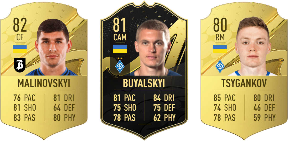 Cartas oro Malinovskyi y Tsugankov junto al IF de Buyalskyi (Ucrania) FIFA 23 Ultimate Team