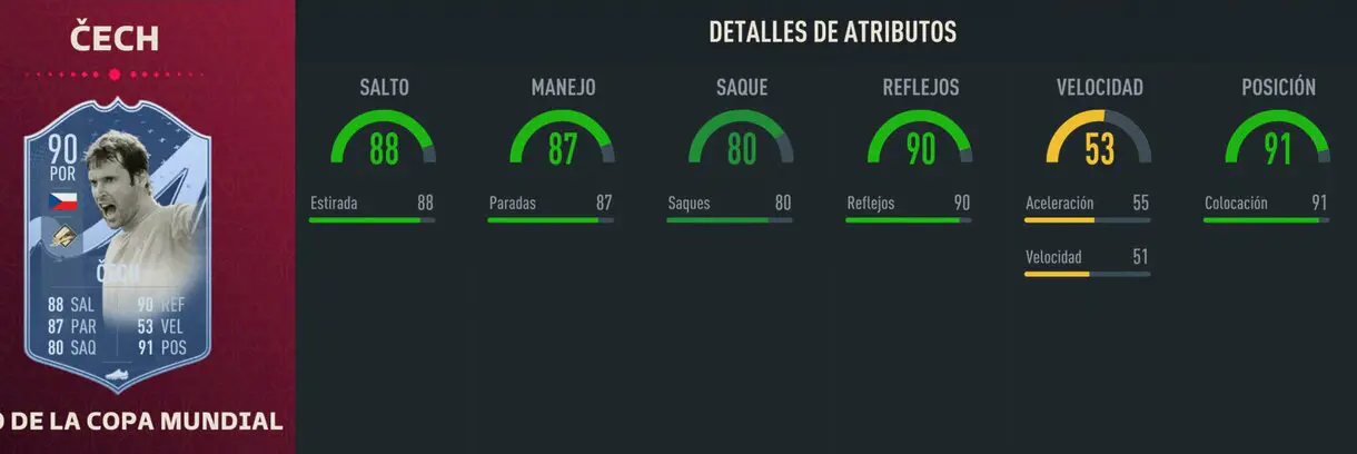 cech icono del mundial fifa 23 e1669488742101