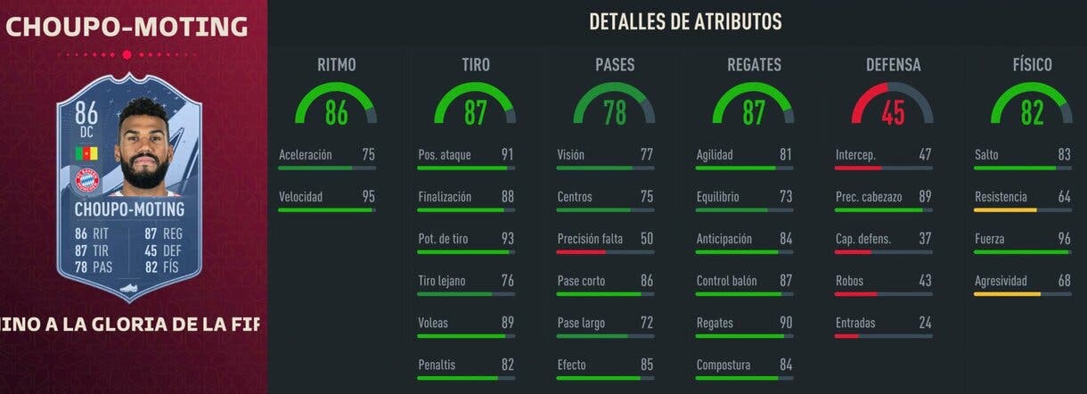 Stats in game Choupo-Moting Path to Glory FIFA 23 Ultimate Team