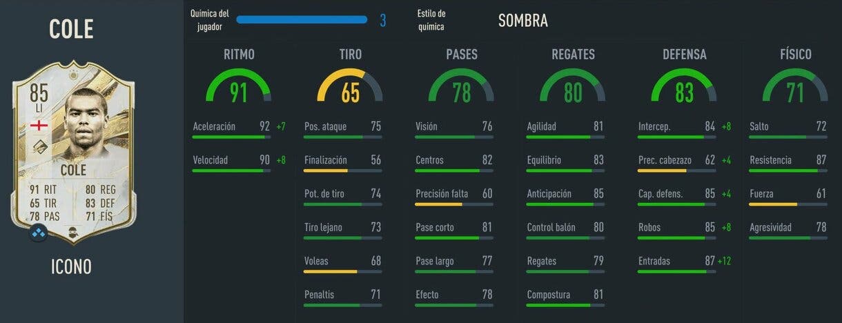 Stats in game Cole Icono Baby FIFA 23 Ultimate Team
