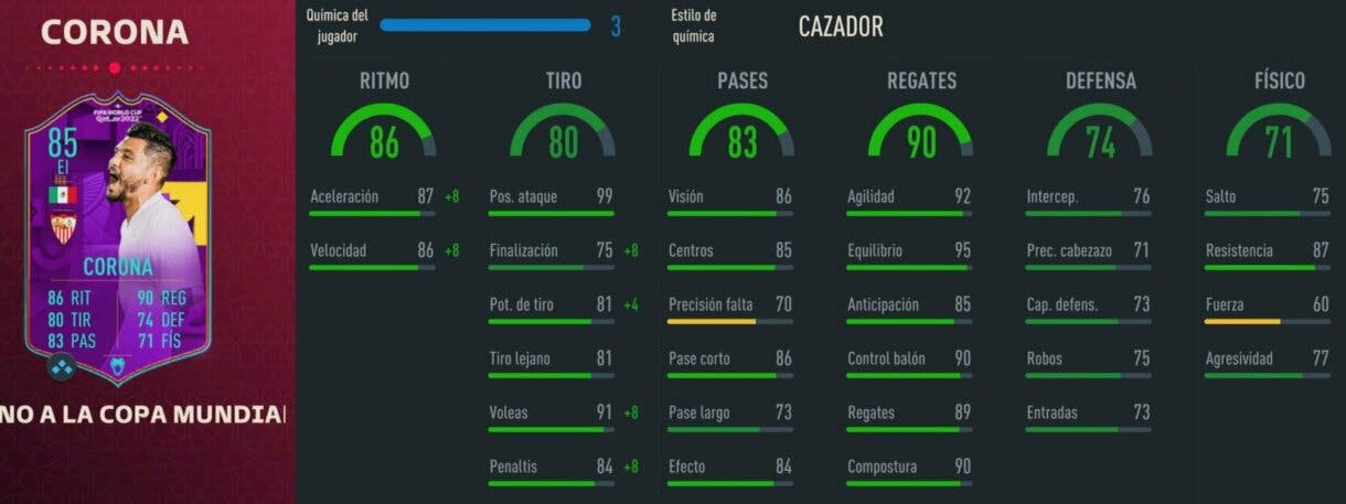 Stats in game Corona RTFWC FIFA 23 Ultimate Team