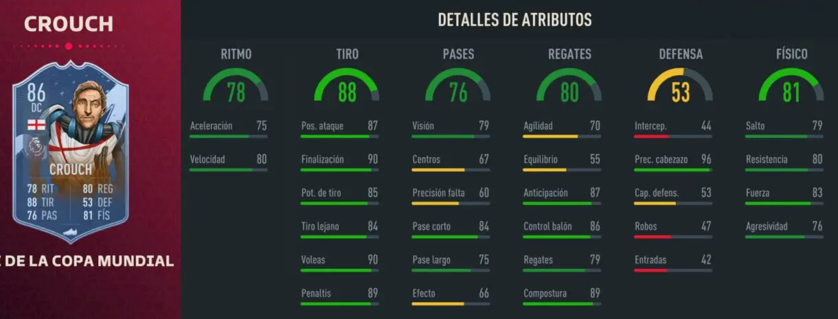 Stats in game Crouch FUT Heroes de la Copa Mundial FIFA 23 Ultimate Team