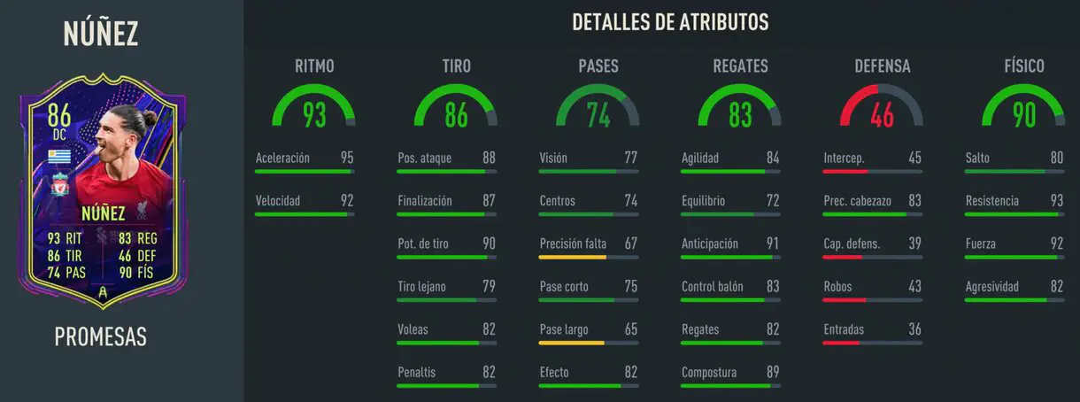 Stats in game Darwin Núñez OTW 86 FIFA 23 Ultimate Team