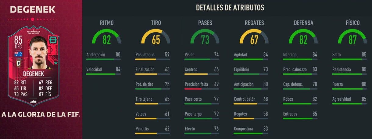 Stats in game Degenek Path to Glory FIFA 23 Ultimate Team