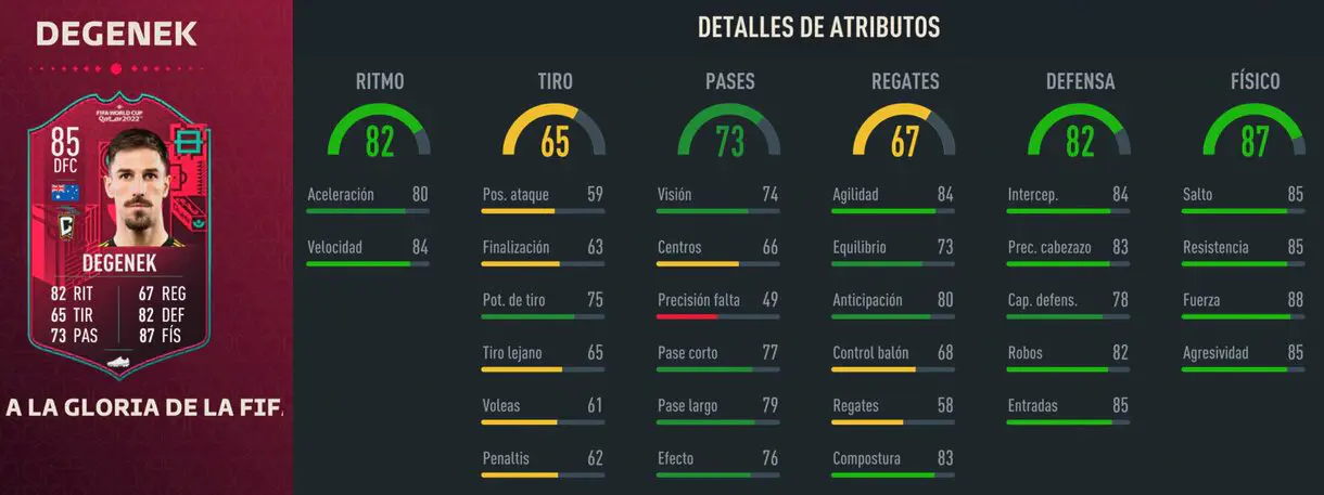 Stats in game Degenek Path to Glory FIFA 23 Ultimate Team
