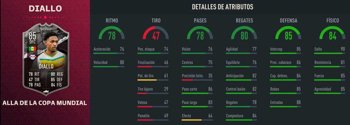 Stats in game Diallo Showdown FIFA 23 Ultimate Team