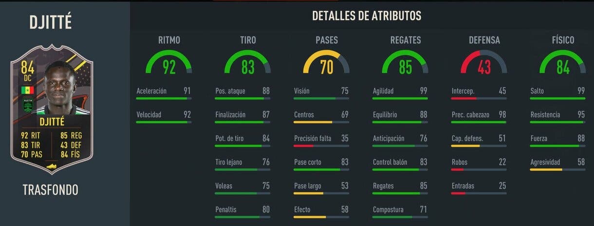 Stats in game Djitté Trasfondo FIFA 23 Ultimate Team