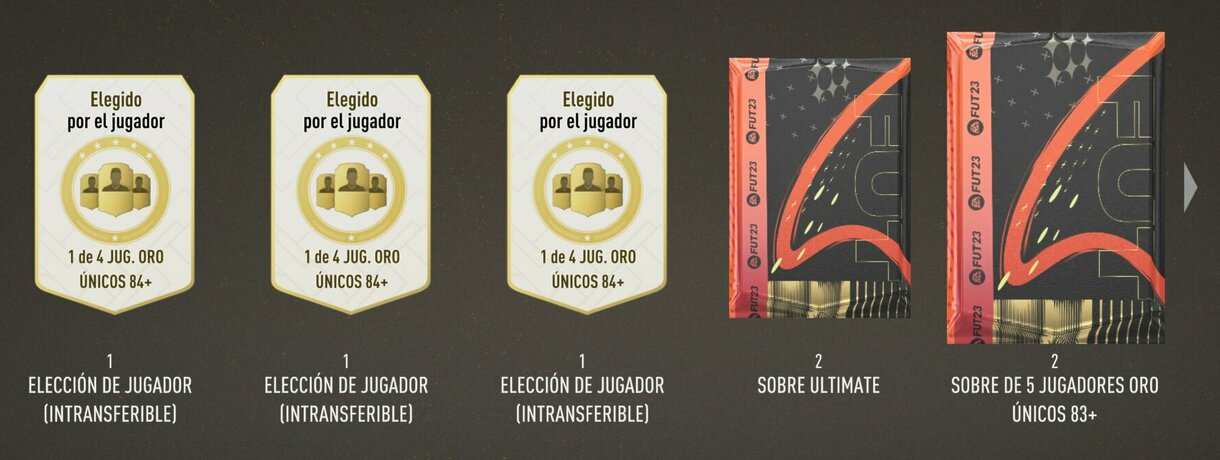 Una parte de las nuevas recompensas de FUT Champions en rango II FIFA 23 Ultimate Team