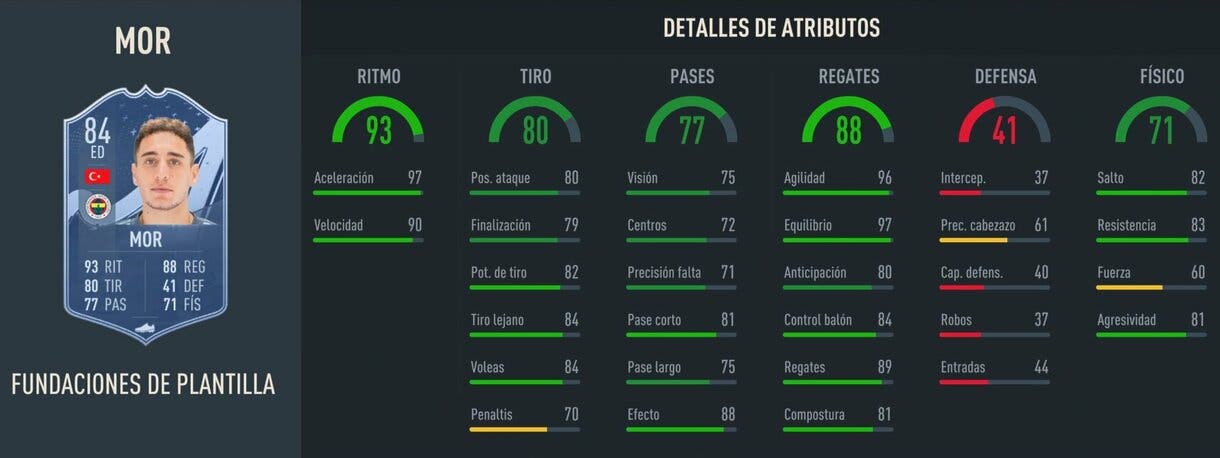 Stats in game Emre Mor Fundaciones FIFA 23 Ultimate Team