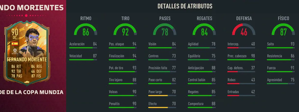 Stats in game Morientes FUT Heroes del Mundial FIFA 23 Ultimate Team