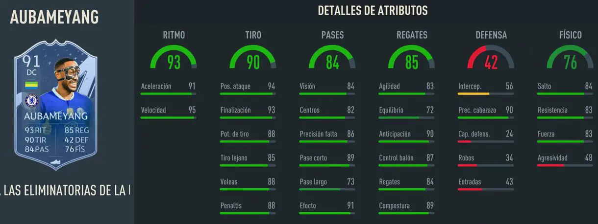 Stats in game Aubameyang RTTK 91 FIFA 23 Ultimate Team