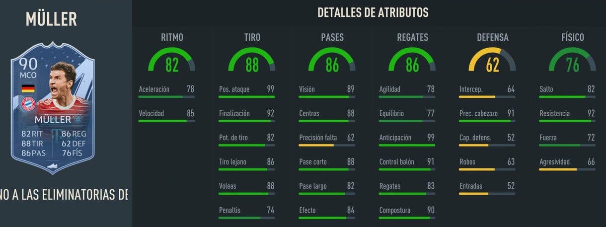 Stats in game Müller RTTK 90 FIFA 23 Ultimate Team