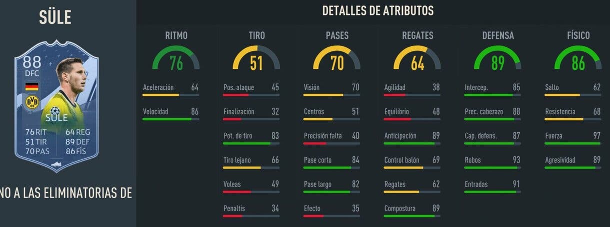Stats in game Süle RTTK 88 FIFA 23 Ultimate Team