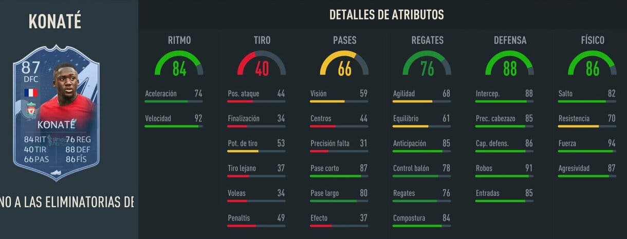 Stats in game Konaté RTTK 87 FIFA 23 Ultimate Team