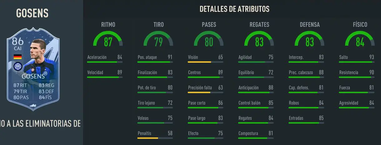 Stats in game Gosens RTTK 86 FIFA 23 Ultimate Team
