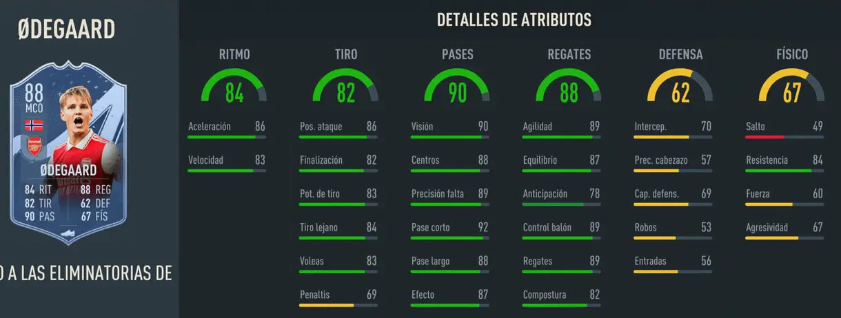 Stats in game Odegaard RTTK 88 FIFA 23 Ultimate Team