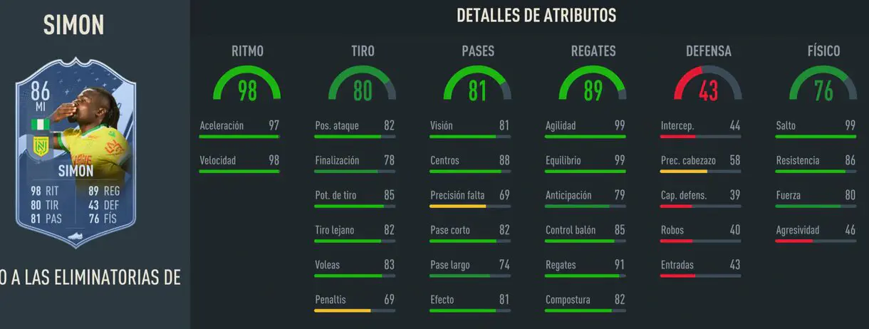 Stats in game Moses Simon RTTK 86 FIFA 23 Ultimate Team