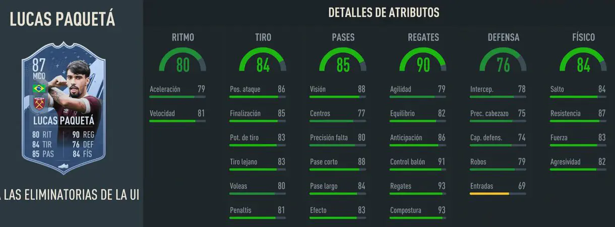 Stats in game Paquetá RTTK 87 FIFA 23 Ultimate Team