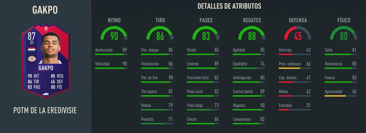 Stats in game Gakpo SPOTM Eredivisie FIFA 23 Ultimate Team
