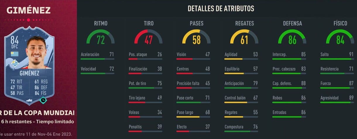 Stats in game Giménez Jugador de la Copa Mundial (temporal) FIFA 23 Ultimate Team