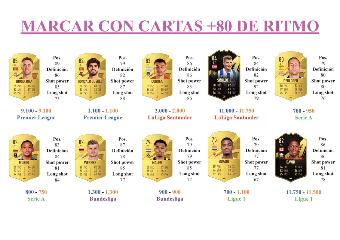 FIFA 23 Ultimate Team Guía Lee Kang In Lee Dong Jun Dúo Dinámico