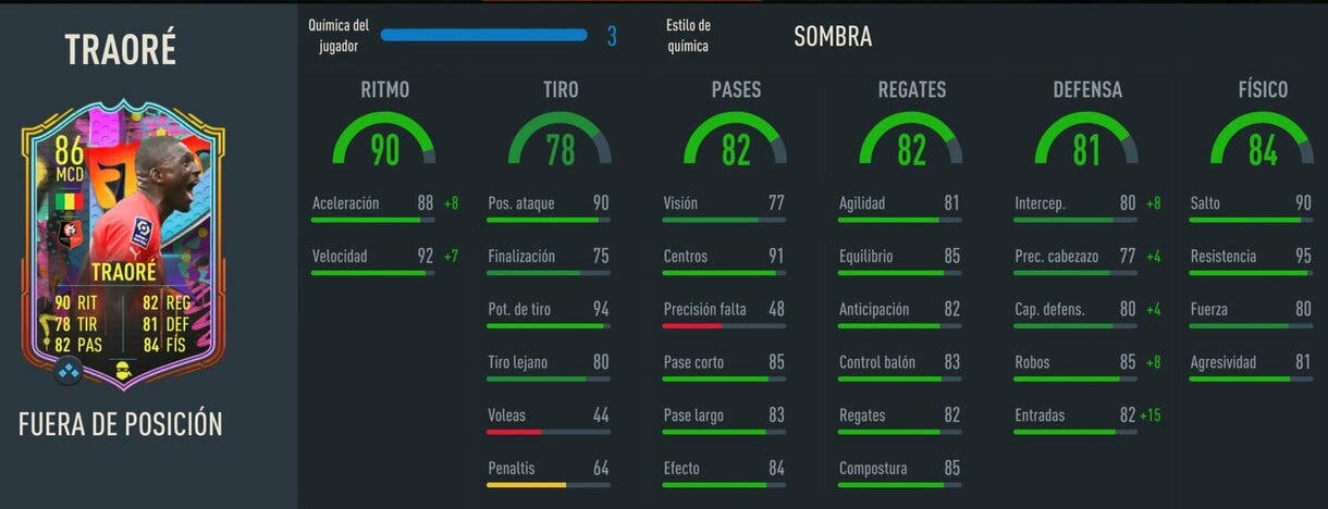 Stats in game Hamari Traoré Out of Position FIFA 23 Ultimate Team