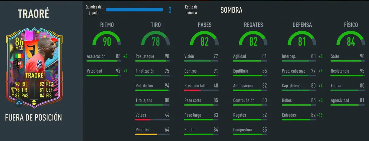 Stats in game Hamari Traoré Out of Position FIFA 23 Ultimate Team