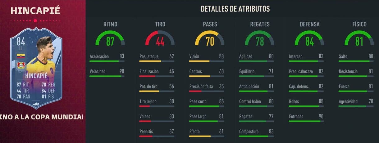 Stats in game Hincapié RTFWC FIFA 23 Ultimate Team