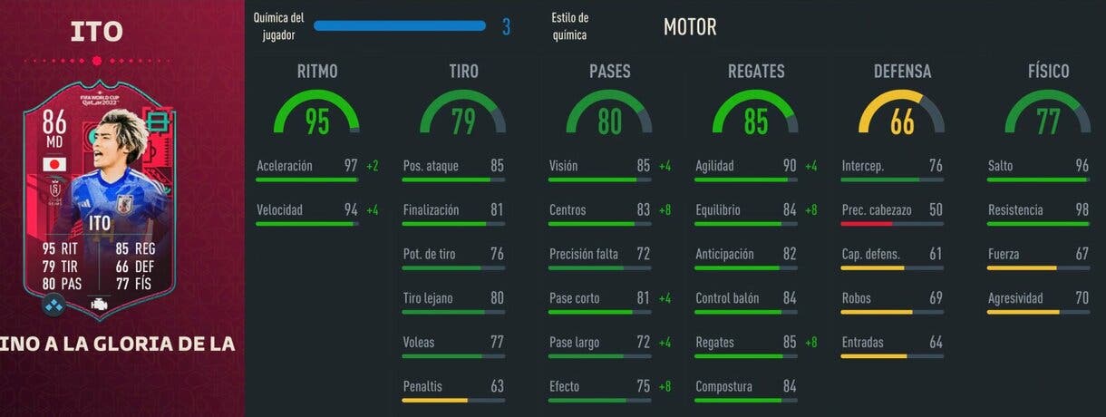 Stats in game Ito Path to Glory FIFA 23 Ultimate Team