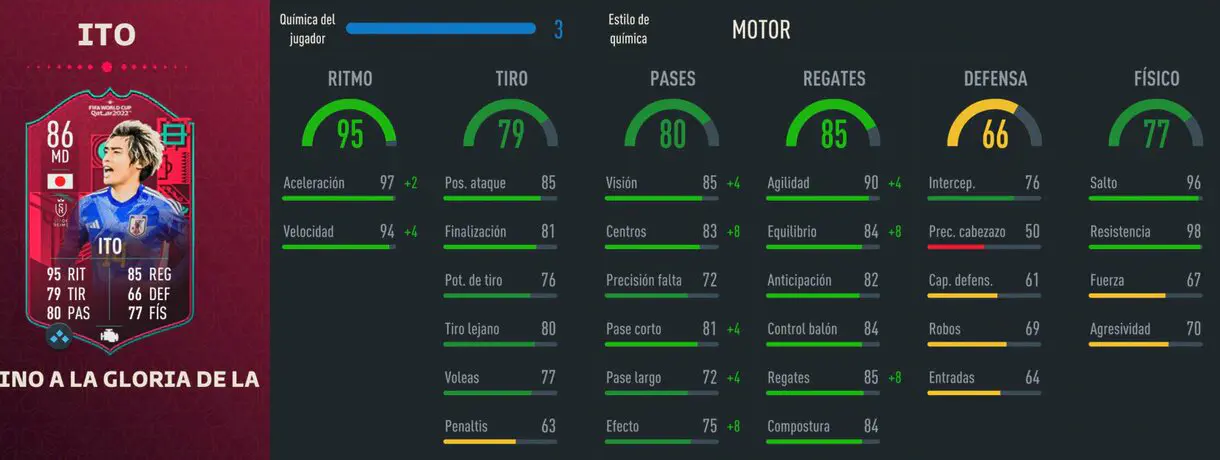 Stats in game Ito Path to Glory FIFA 23 Ultimate Team