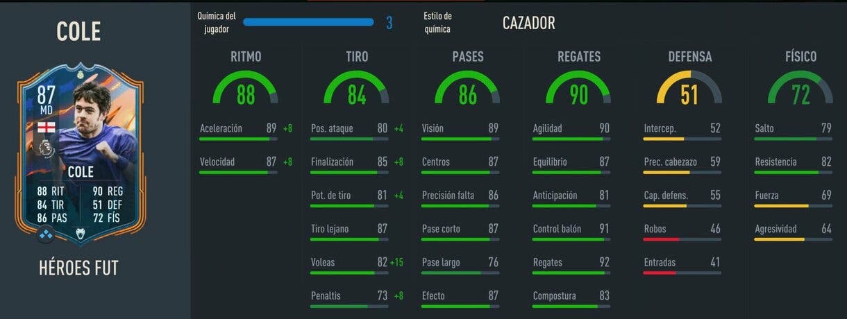 Stats in game Joe Cole FUT Heroes FIFA 23 Ultimate Team