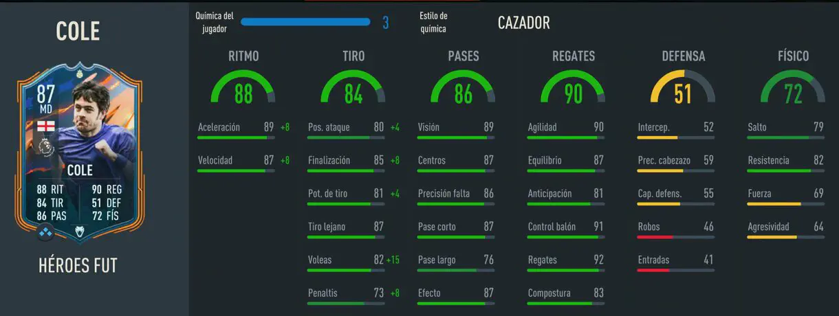 Stats in game Joe Cole FUT Heroes FIFA 23 Ultimate Team