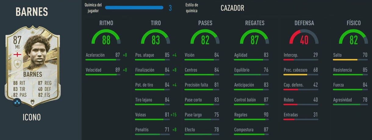 Stats in game John Barnes Icono Medio FIFA 23 Ultimate Team